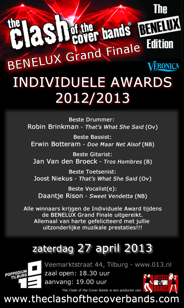 Winnaars Individuele Awards 2012/2013 bekend